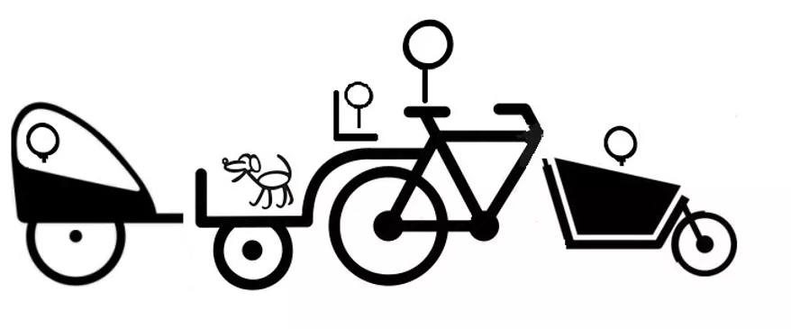 The Family Bike Club logo
